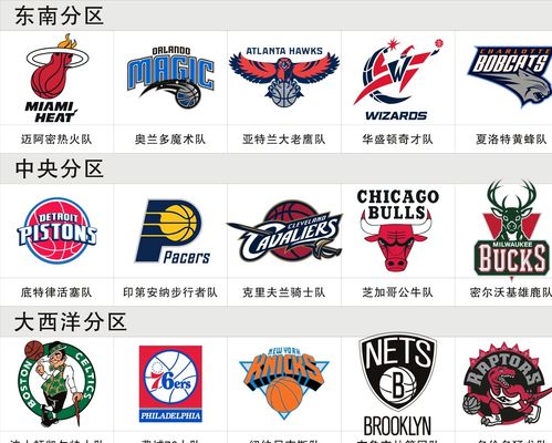 战略基础从